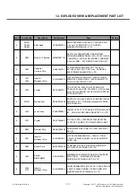 Preview for 117 page of LG LG-A270 Service Manual