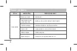 Preview for 44 page of LG LG-B200E Quick Start Manual