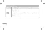 Preview for 86 page of LG LG-B200E Quick Start Manual