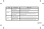 Preview for 87 page of LG LG-B200E Quick Start Manual