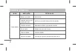 Preview for 88 page of LG LG-B200E Quick Start Manual