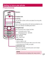 Preview for 51 page of LG LG-B220 User Manual