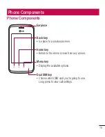 Preview for 17 page of LG LG-B525 User Manual