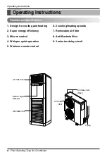 Preview for 8 page of LG LG-BKE 9300 D Owner'S Manual