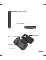 Preview for 5 page of LG LG-C195 User Manual