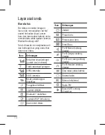 Preview for 16 page of LG LG-C310 User Manual