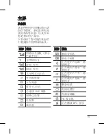 Preview for 119 page of LG LG-C310 User Manual