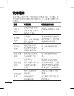 Preview for 148 page of LG LG-C310 User Manual