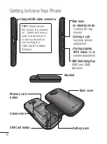 Preview for 110 page of LG LG-C375 User Manual