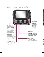 Предварительный просмотр 24 страницы LG LG-C550 Quick Reference Manual