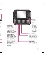 Предварительный просмотр 121 страницы LG LG-C550 Quick Reference Manual