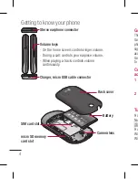 Предварительный просмотр 198 страницы LG LG-C550 Quick Reference Manual