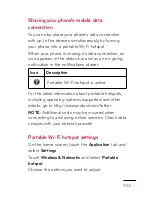 Preview for 103 page of LG LG-C729 User Manual