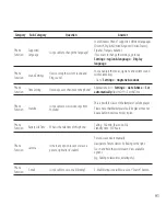 Preview for 91 page of LG LG-C900B User Manual