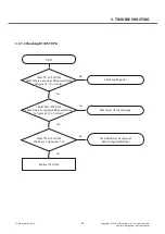 Preview for 40 page of LG LG-D100F Service Manual