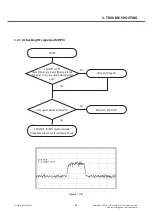 Preview for 43 page of LG LG-D100F Service Manual