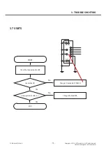 Preview for 73 page of LG LG-D100F Service Manual