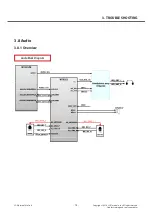 Preview for 74 page of LG LG-D100F Service Manual