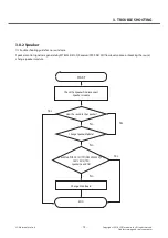 Preview for 75 page of LG LG-D100F Service Manual