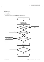 Preview for 90 page of LG LG-D100F Service Manual