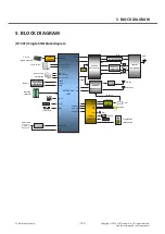 Preview for 122 page of LG LG-D100F Service Manual