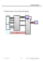 Preview for 124 page of LG LG-D100F Service Manual