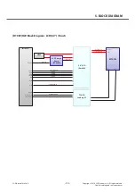 Preview for 125 page of LG LG-D100F Service Manual