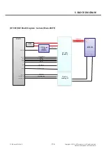 Preview for 126 page of LG LG-D100F Service Manual