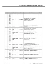 Preview for 211 page of LG LG-D100F Service Manual