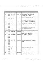 Preview for 214 page of LG LG-D100F Service Manual