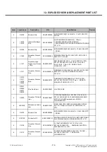 Preview for 216 page of LG LG-D100F Service Manual