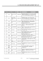 Preview for 218 page of LG LG-D100F Service Manual