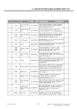 Preview for 219 page of LG LG-D100F Service Manual