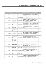 Preview for 221 page of LG LG-D100F Service Manual