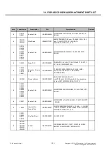 Preview for 222 page of LG LG-D100F Service Manual