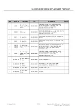 Preview for 223 page of LG LG-D100F Service Manual