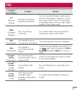 Preview for 86 page of LG LG-D105g User Manual