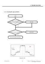 Предварительный просмотр 61 страницы LG LG-D175F Service Manual