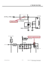 Предварительный просмотр 115 страницы LG LG-D175F Service Manual