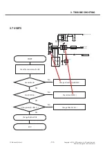 Предварительный просмотр 120 страницы LG LG-D175F Service Manual