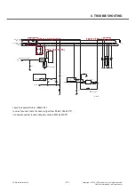 Предварительный просмотр 131 страницы LG LG-D175F Service Manual