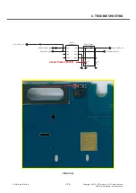 Предварительный просмотр 136 страницы LG LG-D175F Service Manual