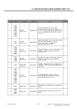 Предварительный просмотр 253 страницы LG LG-D175F Service Manual