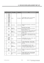 Предварительный просмотр 256 страницы LG LG-D175F Service Manual