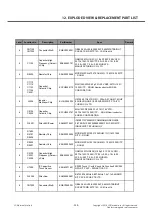 Предварительный просмотр 258 страницы LG LG-D175F Service Manual