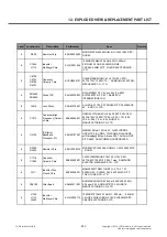 Предварительный просмотр 262 страницы LG LG-D175F Service Manual