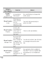 Preview for 104 page of LG LG-D213c User Manual