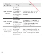 Preview for 104 page of LG LG-D213n User Manual