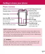 Preview for 21 page of LG LG-D221c User Manual