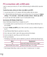 Preview for 40 page of LG LG-D221c User Manual